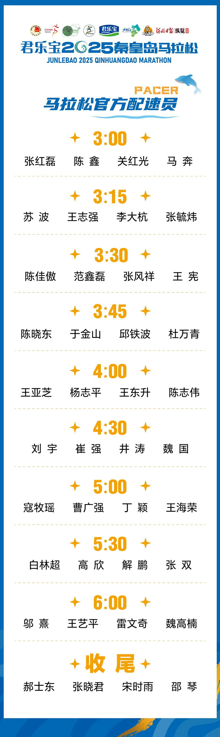官方配速員公布！君樂寶2025秦皇島馬拉松助你破浪前行